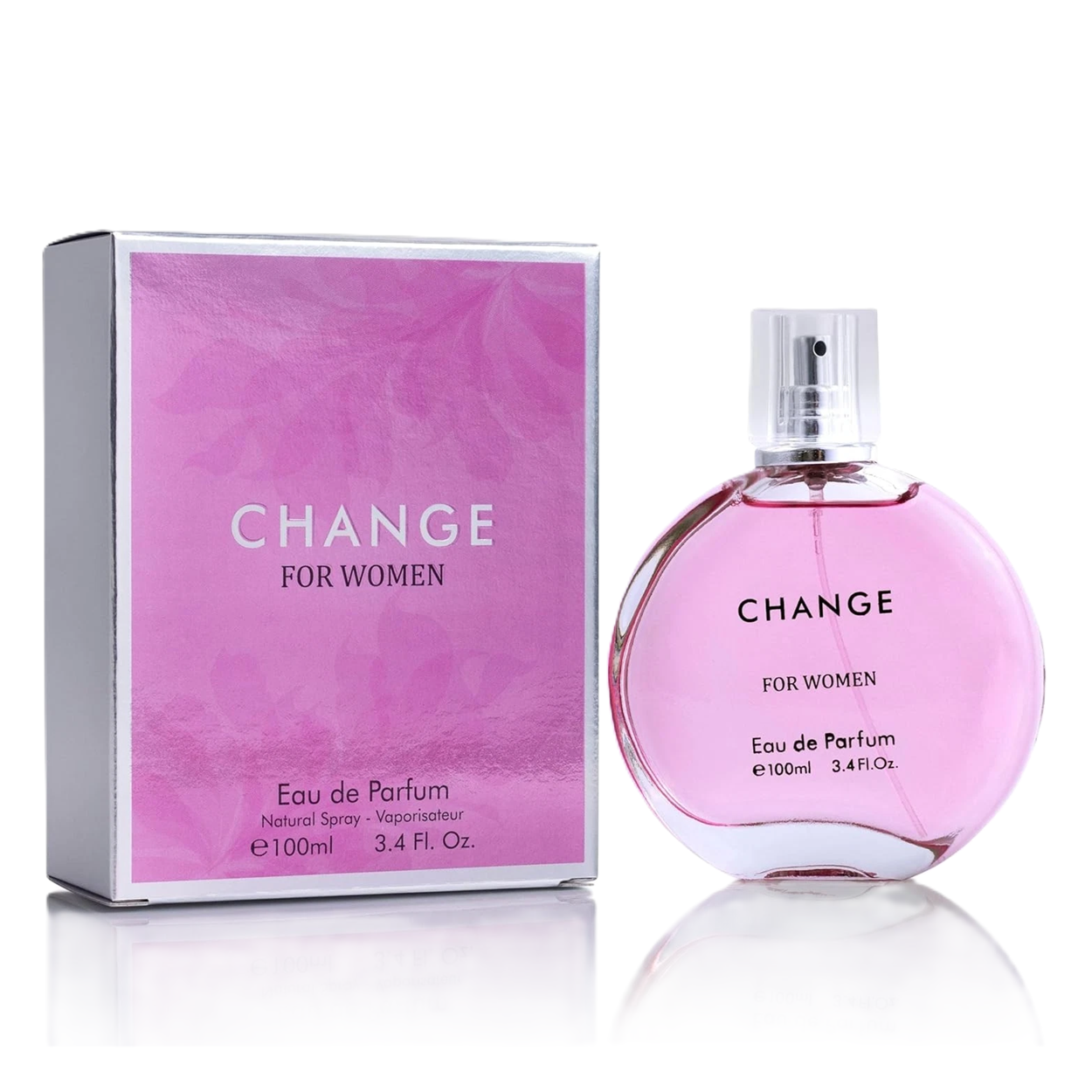 Change for Women