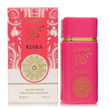 Kiara Candy